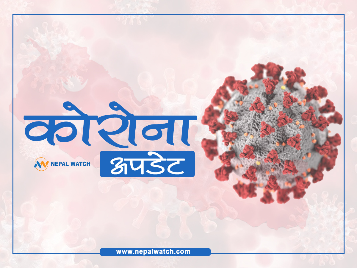 ६२० मा कोरोना संक्रमण पुष्टि, एकको मृत्यु