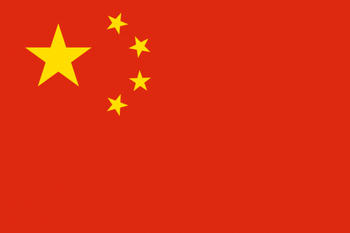 वैदेशिक व्यापार लगानी वृद्धि गर्ने चीनको योजना