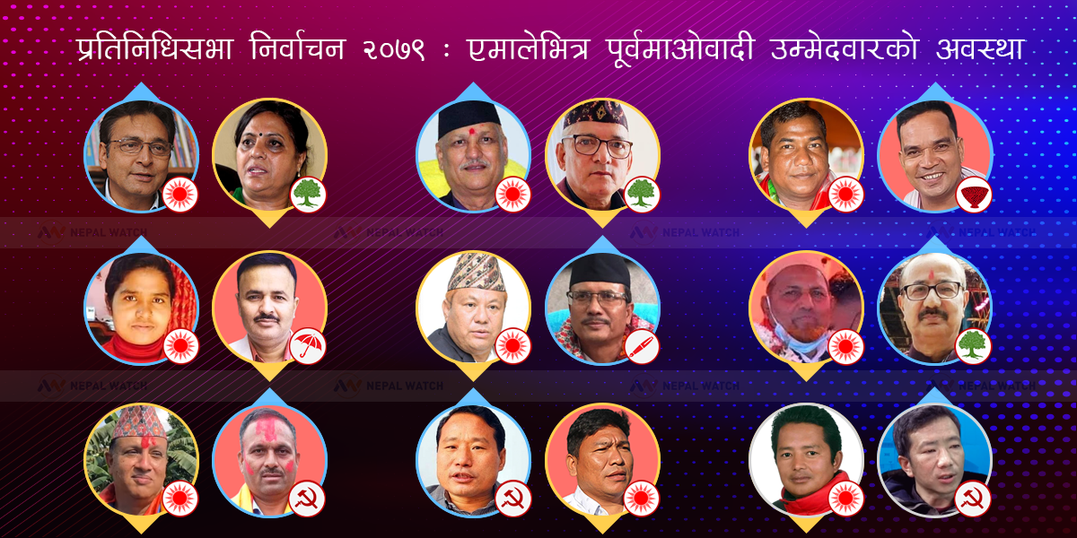 एमालेका पूर्वमाओवादी : तीन जना पराजित, टोपबहादुर ‘ग्रीन जोन’मा