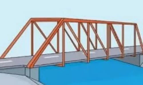 चाबहिल-साँखु सडकमा पर्ने तीन पुल विस्तार सुरु